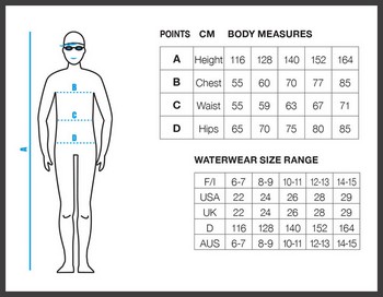 Arena Sizing System Boys