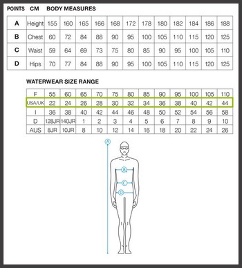 Arena Sizing System Man