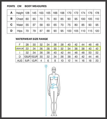 Arena Sizing System Woman