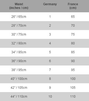 Speedo sizing guide men