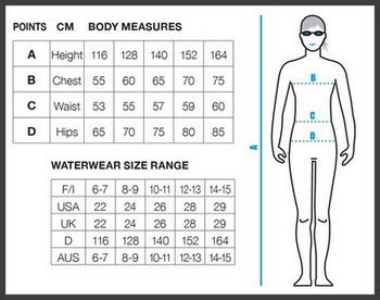 Arena Sizing System Jr Girl