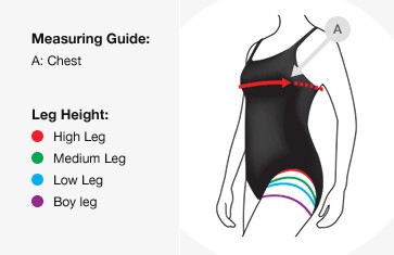 Speedo model guide women